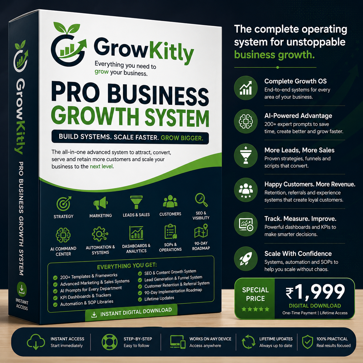 GrowKitly Pro Business Growth System